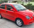 Чери Джагги 2008 в Каменское - Днепродзержинск на Automoto.ua Красный Чери Джагги, объемом двигателя 1.3 л и пробегом 180 тыс. км за 1750 $, фото 3 на Automoto.ua