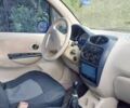 Красный Чери Джагги, объемом двигателя 1.1 л и пробегом 120 тыс. км за 2000 $, фото 6 на Automoto.ua