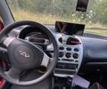 Красный Чери Джагги, объемом двигателя 1.1 л и пробегом 157 тыс. км за 2850 $, фото 4 на Automoto.ua