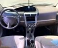 Червоний Чері Джаггі, об'ємом двигуна 1.3 л та пробігом 200 тис. км за 2100 $, фото 6 на Automoto.ua