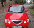 Красный Чери Джагги, объемом двигателя 1.3 л и пробегом 230 тыс. км за 1699 $, фото 34 на Automoto.ua