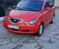 Красный Чери Джагги, объемом двигателя 1.3 л и пробегом 180 тыс. км за 1550 $, фото 1 на Automoto.ua