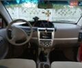 Чери Джагги 2008 в Надворной на Automoto.ua Красный Чери Джагги, объемом двигателя 1.3 л и пробегом 30 тыс. км за 1500 $, фото 3 на Automoto.ua