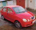 Чери Джагги 2008 в Херсоне на Automoto.ua Красный Чери Джагги, объемом двигателя 1.3 л и пробегом 150 тыс. км за 2850 $, фото 3 на Automoto.ua