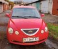 Чери Джагги 2010 в Херсоне на Automoto.ua Красный Чери Джагги, объемом двигателя 0 л и пробегом 150 тыс. км за 2892 $, фото 1 на Automoto.ua