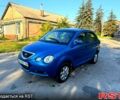 Чери Джагги, объемом двигателя 1.3 л и пробегом 0 тыс. км за 950 $, фото 1 на Automoto.ua