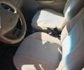 Жовтий Чері Джаггі, об'ємом двигуна 1.1 л та пробігом 119 тис. км за 51 $, фото 6 на Automoto.ua