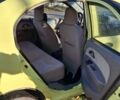 Жовтий Чері Джаггі, об'ємом двигуна 1.3 л та пробігом 167 тис. км за 1700 $, фото 6 на Automoto.ua