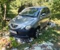 Сірий Чері Джаггі, об'ємом двигуна 1.3 л та пробігом 90 тис. км за 803 $, фото 1 на Automoto.ua