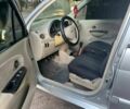 Сірий Чері Джаггі, об'ємом двигуна 1.1 л та пробігом 108 тис. км за 1999 $, фото 7 на Automoto.ua