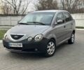 Сірий Чері Джаггі, об'ємом двигуна 1.3 л та пробігом 175 тис. км за 1500 $, фото 1 на Automoto.ua