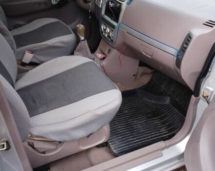 Сірий Чері Джаггі, об'ємом двигуна 1 л та пробігом 76 тис. км за 1065 $, фото 3 на Automoto.ua