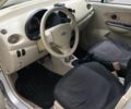 Сірий Чері Джаггі, об'ємом двигуна 1.1 л та пробігом 48 тис. км за 2700 $, фото 12 на Automoto.ua