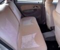 Сірий Чері Джаггі, об'ємом двигуна 1.3 л та пробігом 130 тис. км за 2300 $, фото 4 на Automoto.ua
