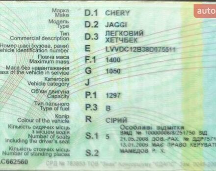 Серый Чери Джагги, объемом двигателя 1.3 л и пробегом 79 тыс. км за 2000 $, фото 2 на Automoto.ua