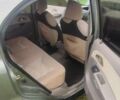 Сірий Чері Джаггі, об'ємом двигуна 1.3 л та пробігом 142 тис. км за 2200 $, фото 2 на Automoto.ua