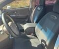 Сірий Чері Джаггі, об'ємом двигуна 1.3 л та пробігом 180 тис. км за 2000 $, фото 12 на Automoto.ua