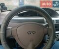 Сірий Чері Джаггі, об'ємом двигуна 1.3 л та пробігом 160 тис. км за 2000 $, фото 9 на Automoto.ua