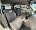 Сірий Чері Джаггі, об'ємом двигуна 1.3 л та пробігом 63 тис. км за 3600 $, фото 17 на Automoto.ua