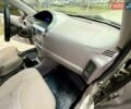 Чері Джаггі 2009 у Одесі на Automoto.ua Сірий Чері Джаггі, об'ємом двигуна 1.3 л та пробігом 157 тис. км за 1400 $, фото 37 на Automoto.ua