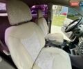 Чері Джаггі 2009 у Одесі на Automoto.ua Сірий Чері Джаггі, об'ємом двигуна 1.3 л та пробігом 157 тис. км за 1400 $, фото 42 на Automoto.ua