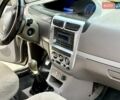 Чері Джаггі 2009 у Одесі на Automoto.ua Сірий Чері Джаггі, об'ємом двигуна 1.3 л та пробігом 157 тис. км за 1400 $, фото 41 на Automoto.ua