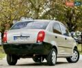 Чері Джаггі 2009 у Одесі на Automoto.ua Сірий Чері Джаггі, об'ємом двигуна 1.3 л та пробігом 157 тис. км за 1400 $, фото 13 на Automoto.ua