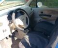 Синій Чері Джаггі, об'ємом двигуна 0 л та пробігом 127 тис. км за 1284 $, фото 5 на Automoto.ua