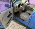 Синий Чери Джагги, объемом двигателя 1.1 л и пробегом 151 тыс. км за 675 $, фото 10 на Automoto.ua