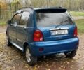 Синий Чери Джагги, объемом двигателя 1.1 л и пробегом 119 тыс. км за 2500 $, фото 13 на Automoto.ua