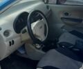 Синій Чері Джаггі, об'ємом двигуна 1 л та пробігом 116 тис. км за 1461 $, фото 6 на Automoto.ua