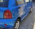 Синій Чері Джаггі, об'ємом двигуна 1.1 л та пробігом 140 тис. км за 2000 $, фото 3 на Automoto.ua