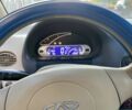 Синій Чері Джаггі, об'ємом двигуна 1.1 л та пробігом 69 тис. км за 3200 $, фото 6 на Automoto.ua