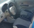Синій Чері Джаггі, об'ємом двигуна 1 л та пробігом 116 тис. км за 1461 $, фото 5 на Automoto.ua