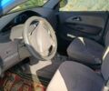 Синий Чери Джагги, объемом двигателя 1.3 л и пробегом 68 тыс. км за 3100 $, фото 8 на Automoto.ua