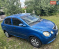 Чери Джагги 2008 в Вышгороде на Automoto.ua Синий Чери Джагги, объемом двигателя 1.3 л и пробегом 125 тыс. км за 2000 $, фото 1 на Automoto.ua