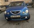 Синій Чері Джаггі, об'ємом двигуна 1.3 л та пробігом 2 тис. км за 875 $, фото 1 на Automoto.ua