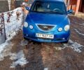 Синий Чери Джагги, объемом двигателя 1.3 л и пробегом 102 тыс. км за 1400 $, фото 1 на Automoto.ua