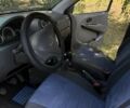 Синій Чері Джаггі, об'ємом двигуна 0.99 л та пробігом 90 тис. км за 2599 $, фото 4 на Automoto.ua