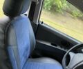 Синій Чері Джаггі, об'ємом двигуна 0.99 л та пробігом 90 тис. км за 2599 $, фото 5 на Automoto.ua