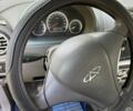 Синій Чері Джаггі, об'ємом двигуна 0.99 л та пробігом 90 тис. км за 2599 $, фото 6 на Automoto.ua