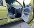 Зелений Чері Джаггі, об'ємом двигуна 1.1 л та пробігом 104 тис. км за 2500 $, фото 13 на Automoto.ua