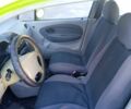 Зеленый Чери Джагги, объемом двигателя 1 л и пробегом 180 тыс. км за 1100 $, фото 8 на Automoto.ua