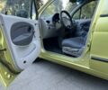 Зелений Чері Джаггі, об'ємом двигуна 1.1 л та пробігом 104 тис. км за 2500 $, фото 9 на Automoto.ua