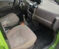 Зелений Чері Джаггі, об'ємом двигуна 1.3 л та пробігом 131 тис. км за 1500 $, фото 4 на Automoto.ua