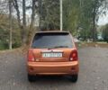Помаранчевий Чері Джаггі, об'ємом двигуна 1.1 л та пробігом 107 тис. км за 2100 $, фото 3 на Automoto.ua