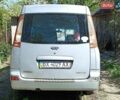 Чери Карри, объемом двигателя 1.6 л и пробегом 80 тыс. км за 1000 $, фото 1 на Automoto.ua