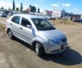 Сірий Чері Каррі, об'ємом двигуна 0 л та пробігом 215 тис. км за 699 $, фото 1 на Automoto.ua