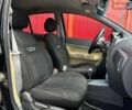 Черный Чери Кимо, объемом двигателя 1.3 л и пробегом 98 тыс. км за 3990 $, фото 11 на Automoto.ua