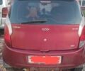Червоний Чері Кімо, об'ємом двигуна 1.3 л та пробігом 150 тис. км за 2600 $, фото 1 на Automoto.ua